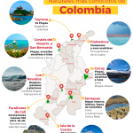 Parques-Naturales-COLOMBIA-blanco