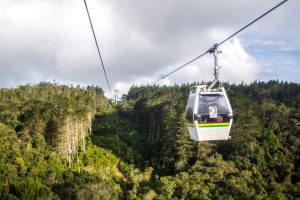 Ruta turística de Medellín