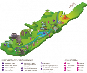 turismo en yaguará